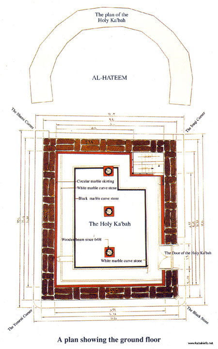 The holy kabah plan showing ground floor.