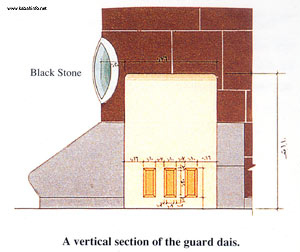 A vertical section of the guard dais.