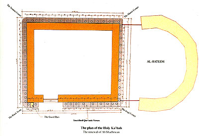 The plan of the Holy Ka'bah.